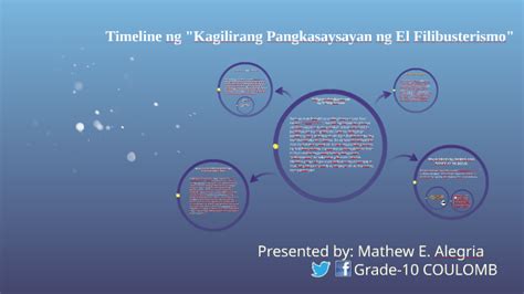kaligiran ng el filibusterismo timeline|El Filibusterismo Timeline .
